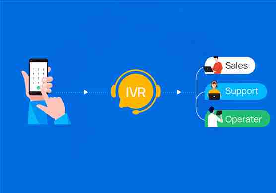 Using IVR to Route Calls to the Right Agent or Department