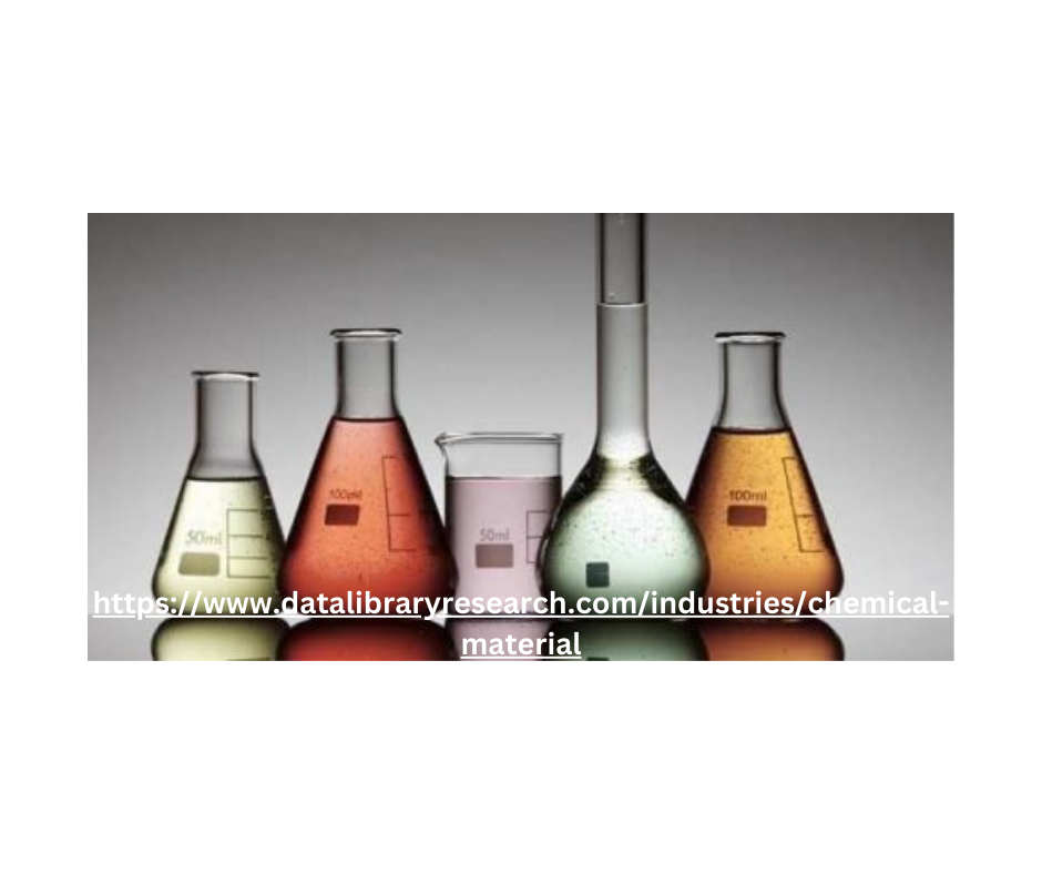 Speciality Chemical Market Latest Trend, Growth, Size, Application & Forecast By 2030