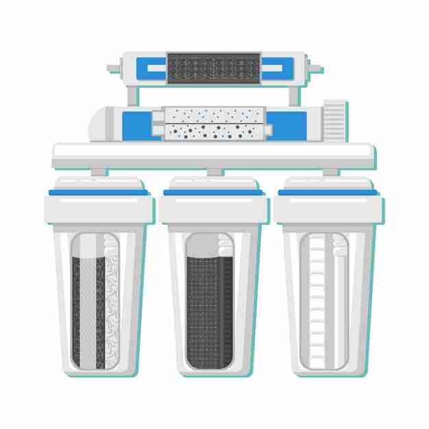 Water Filtration System Suppliers in the United Arab Emirates Play a Crucial Role in Ensuring Purity and Sustainability
