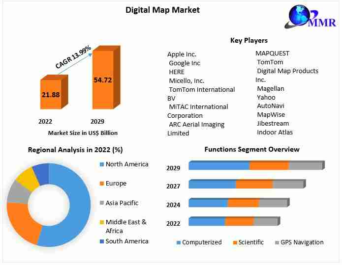 Digital Map Market ﻿Size by Consumption Analysis, Developments, Growth, Regions, Type, Manufacturers by 2029