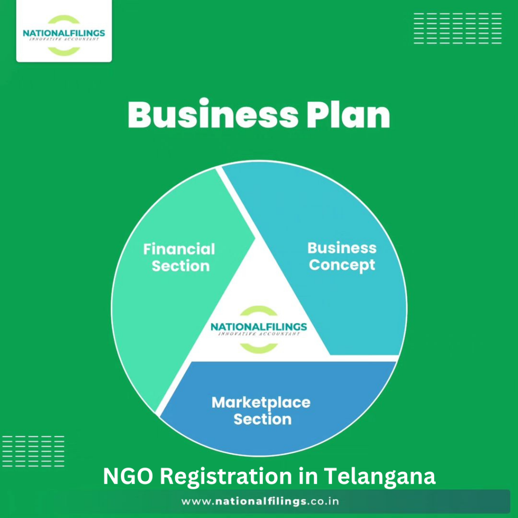 NGO Registration in Telangana with National filings