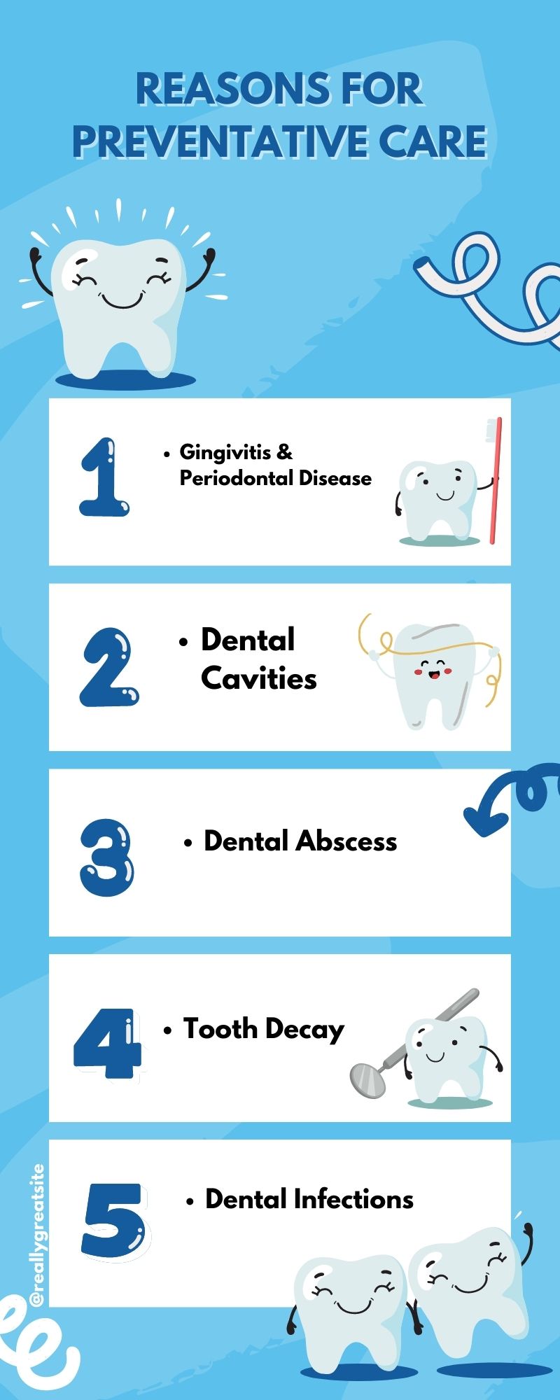 Reasons for Preventative Care