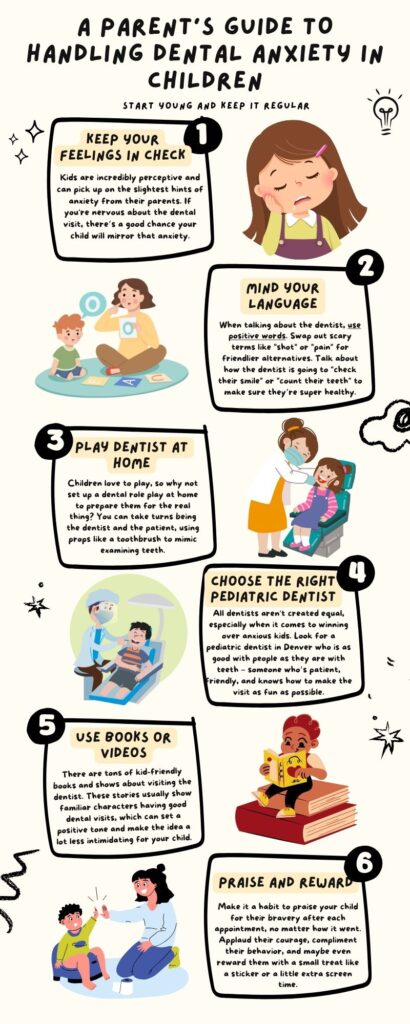 A Parent’s Guide to Handling Dental Anxiety in Children