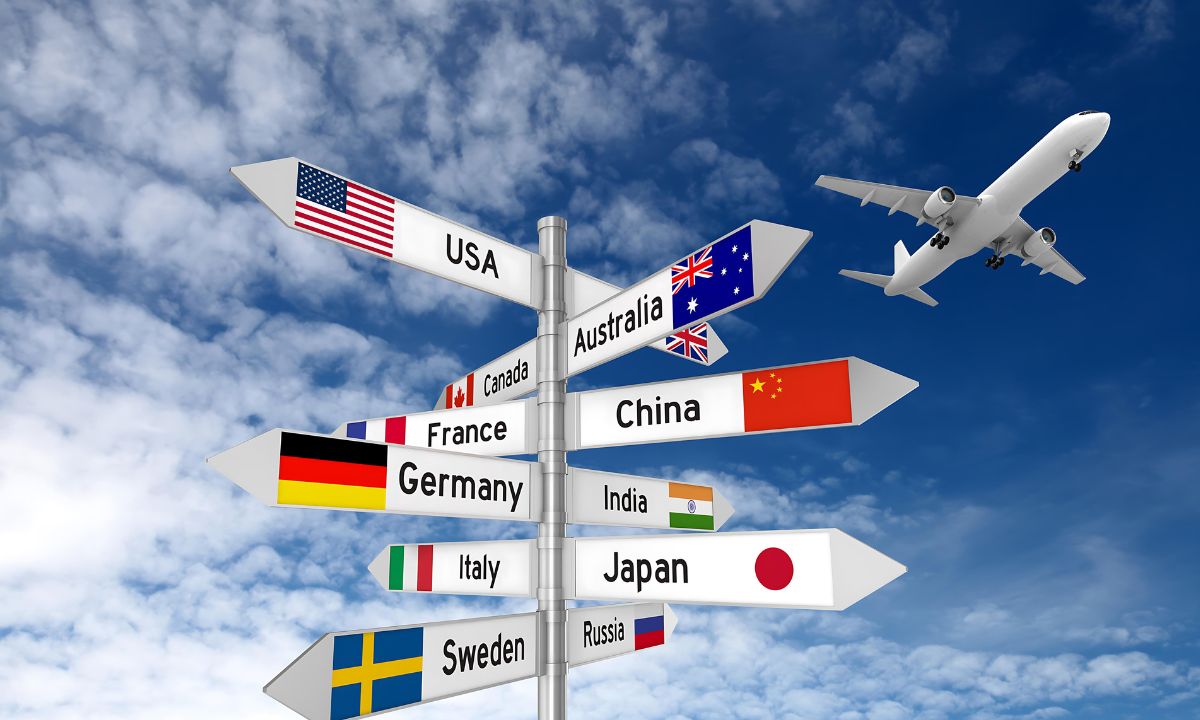 Must-visit places 2024
