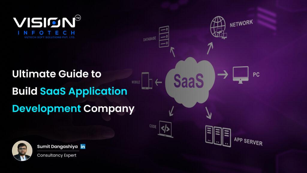 Choosing the Right SaaS Application Development Company for Your Business