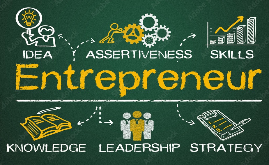 Empowering Your Career with Entrepreneurial Mindset Skills