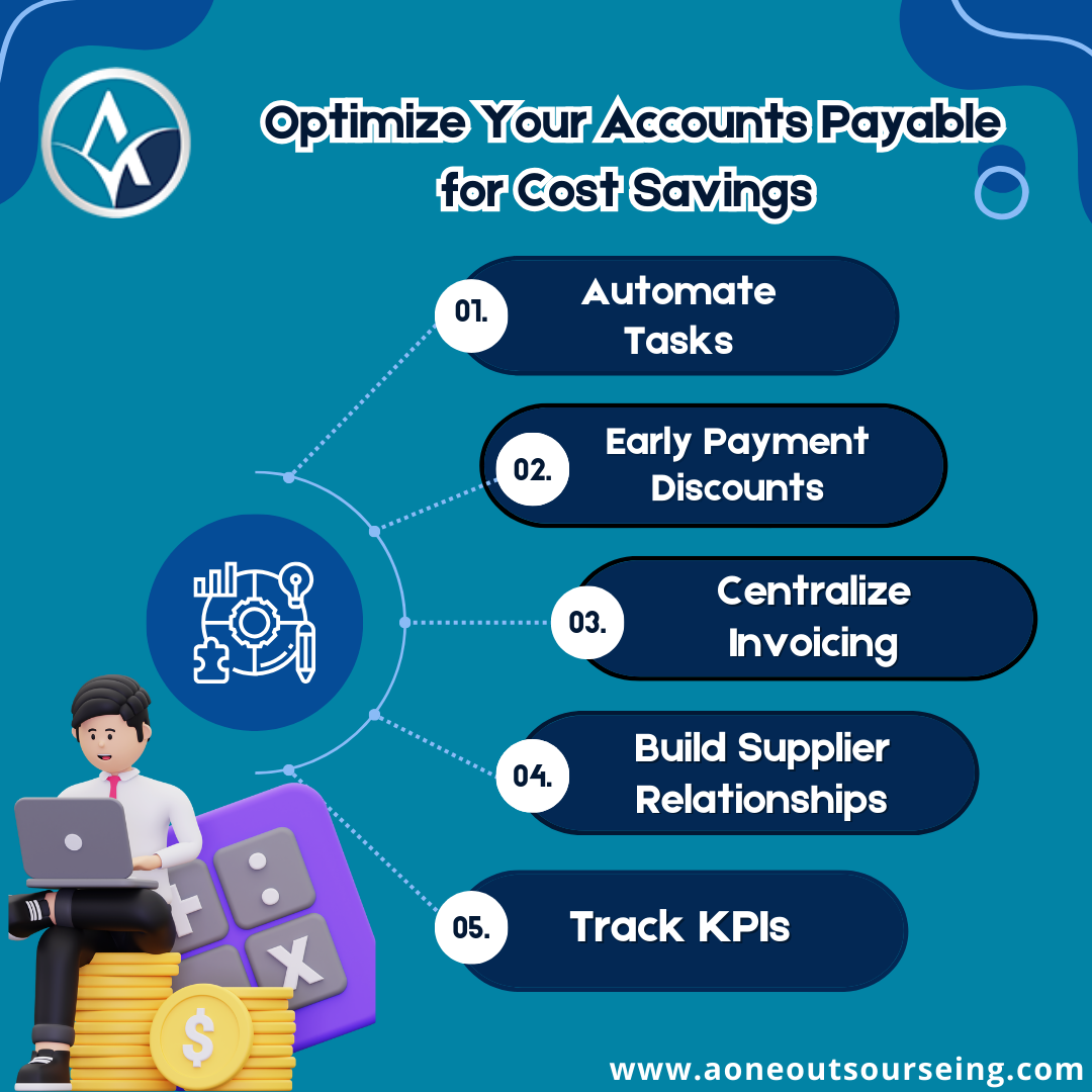 Maximizing Efficiency with Accounts Payable Services