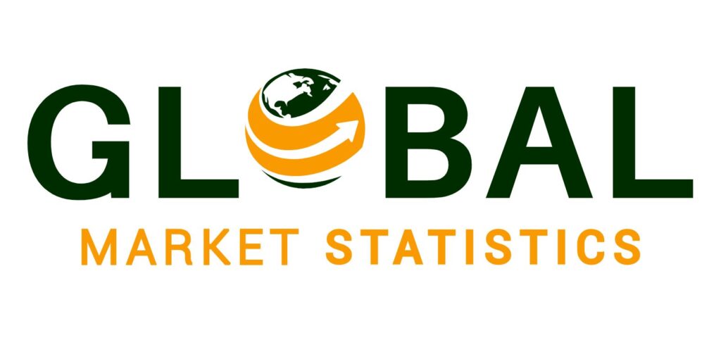 Organoclay Powder Market Report A Detailed Examination 2025