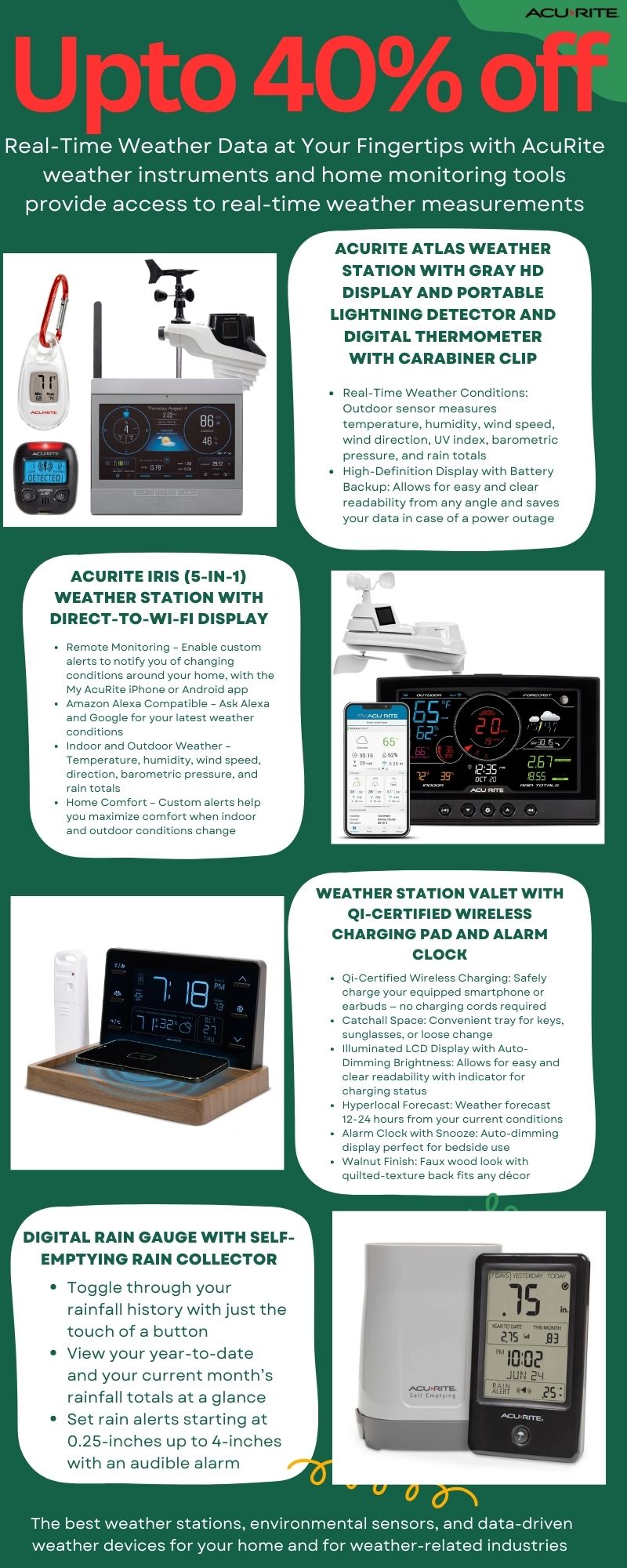 Top 11 Home Weather Stations for Forecasting | Acurite