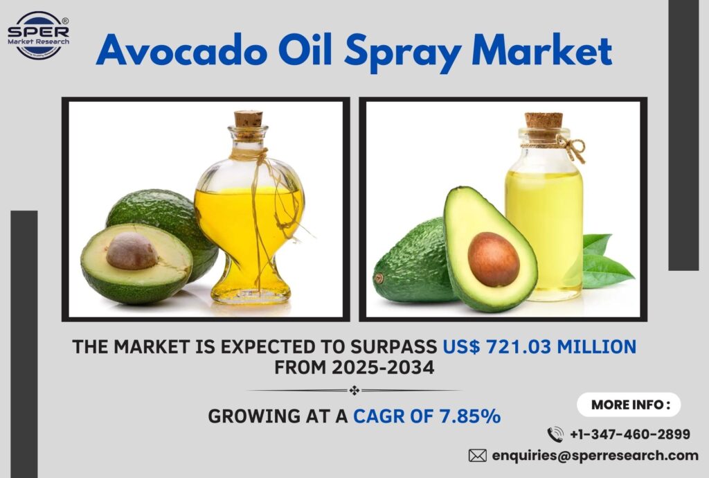 Avocado Oil Spray Market Demand, Analysis, Trends, Revenue And Future Outlook: SPER Market Research
