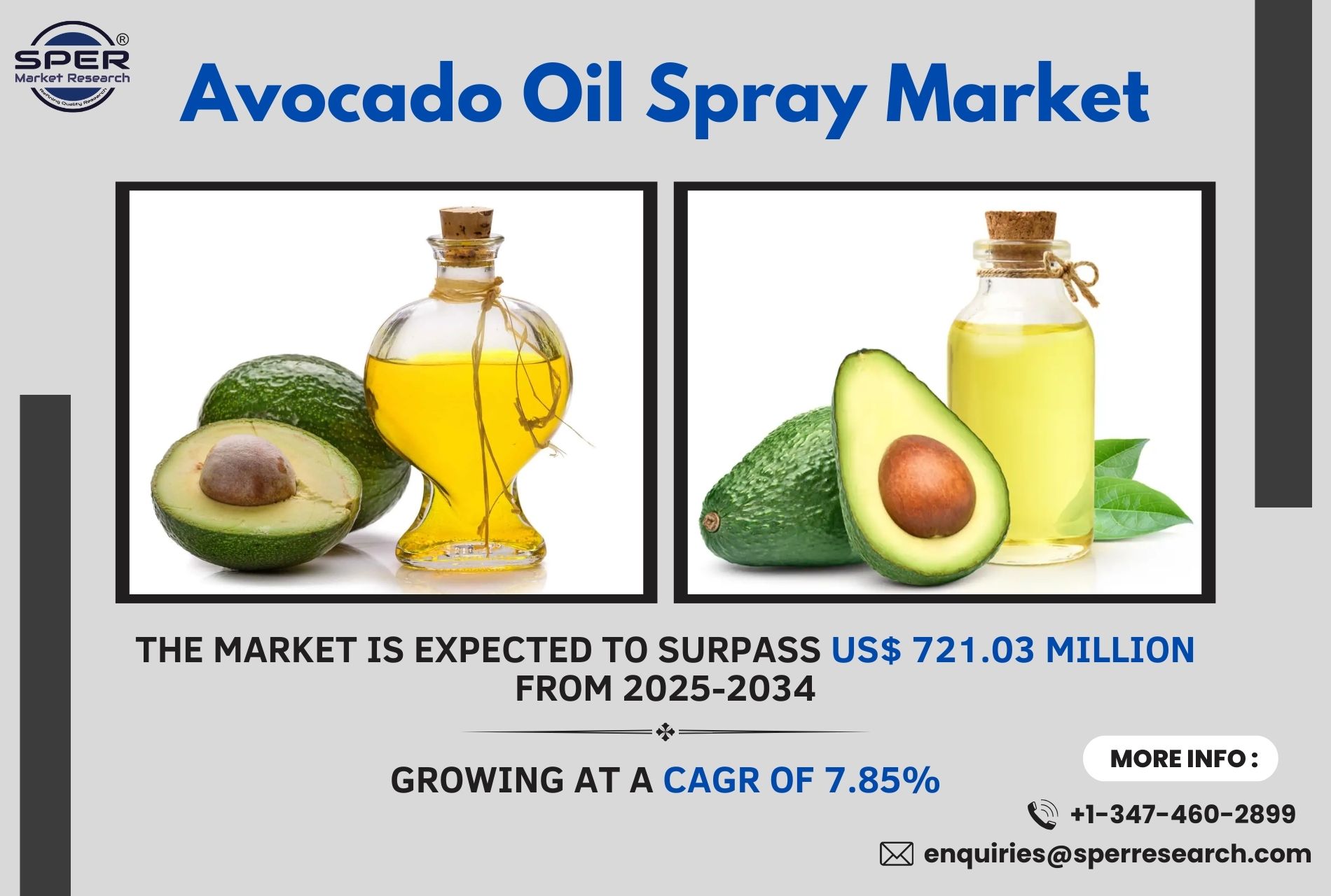 Avocado Oil Spray Market Demand, Analysis, Trends, Revenue And Future Outlook: SPER Market Research