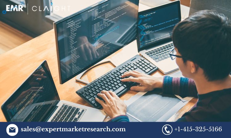 Coding Bootcamp Market Share, Size & Trends Report | 2034