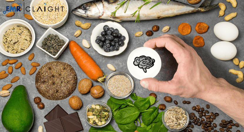 Functional Food Ingredients Market Size, Share, Growth Analysis & Trend Report 2034