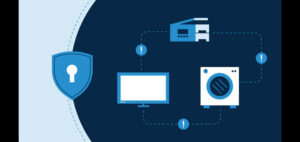 IoT Security and its Fundamentals: Protecting the Connected World