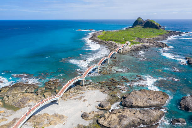 The 5 Best Islands to Visit in Taiwan