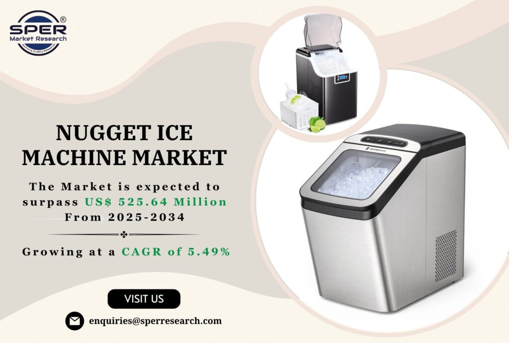 Nugget Ice Machine Market Share, Growth, trends, Analysis, Demand, Challenges and Forecast 2034: SPER Market Research