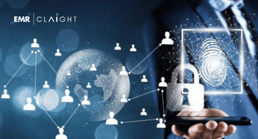 Trade Surveillance System Market Size & Share Analysis | Report 2034