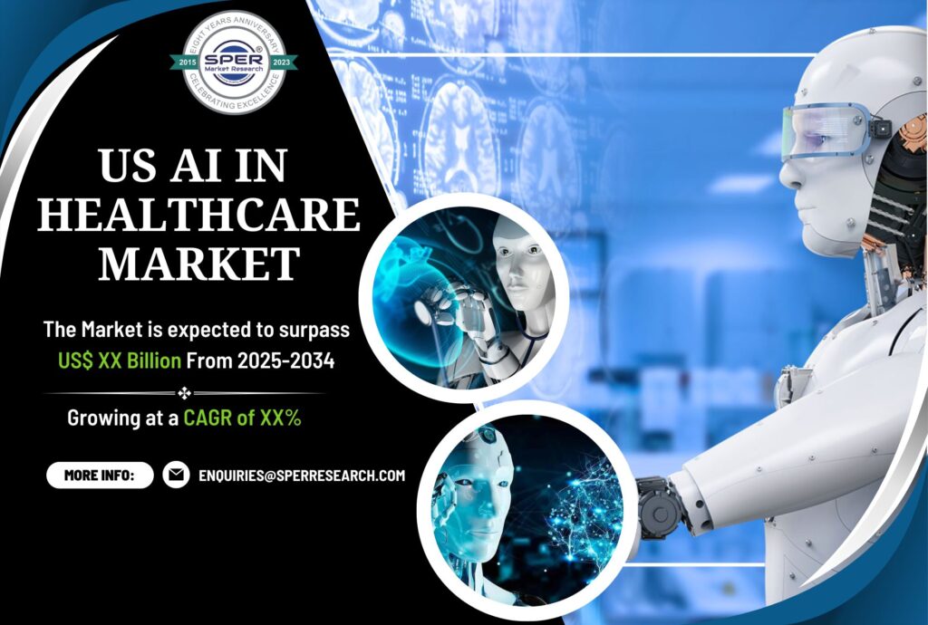 US AI in Healthcare Market Demand, Share, Growths, Trends, Competition and Future Outlook: SPER Market Research
