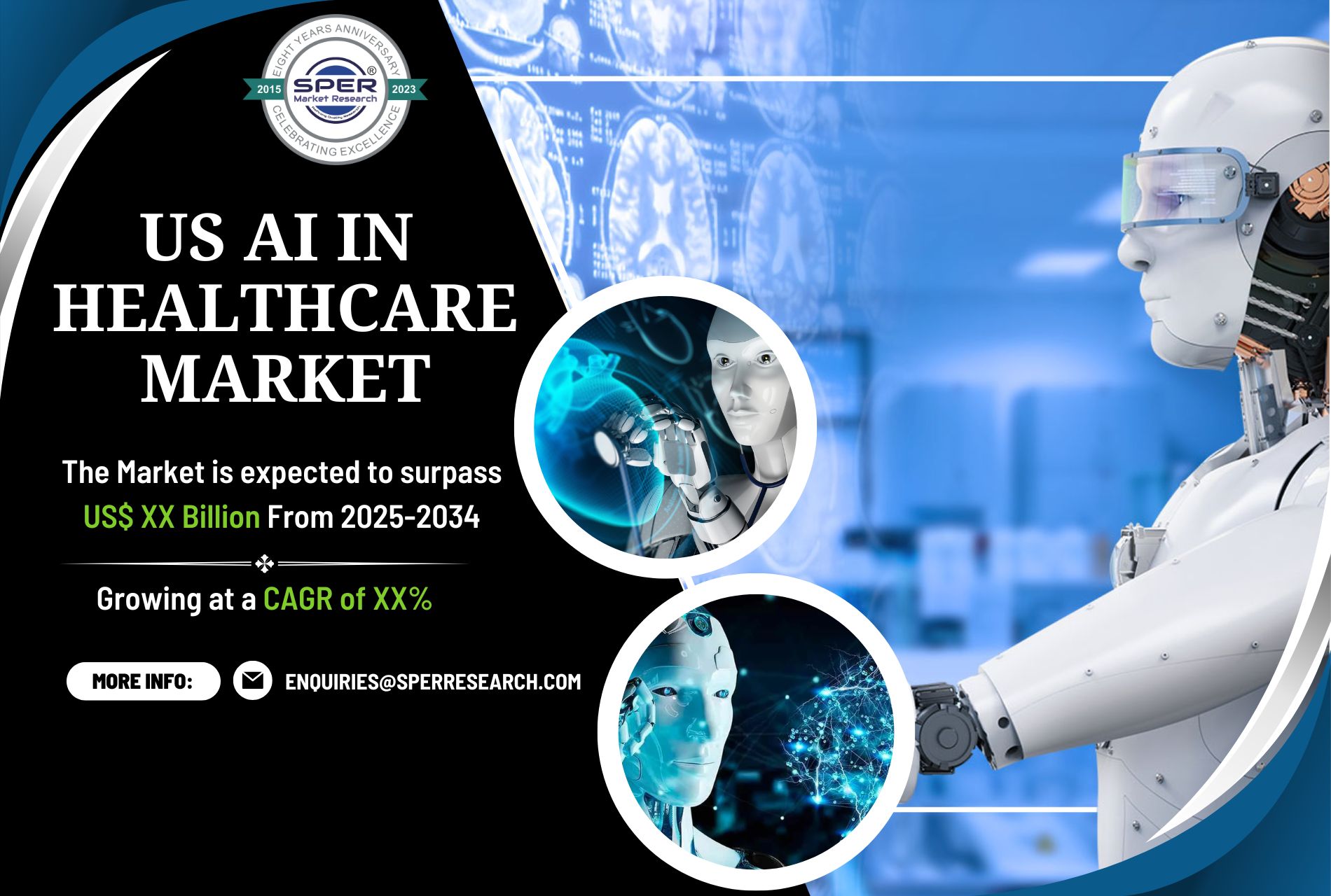 US AI in Healthcare Market Demand, Share, Growths, Trends, Competition and Future Outlook: SPER Market Research