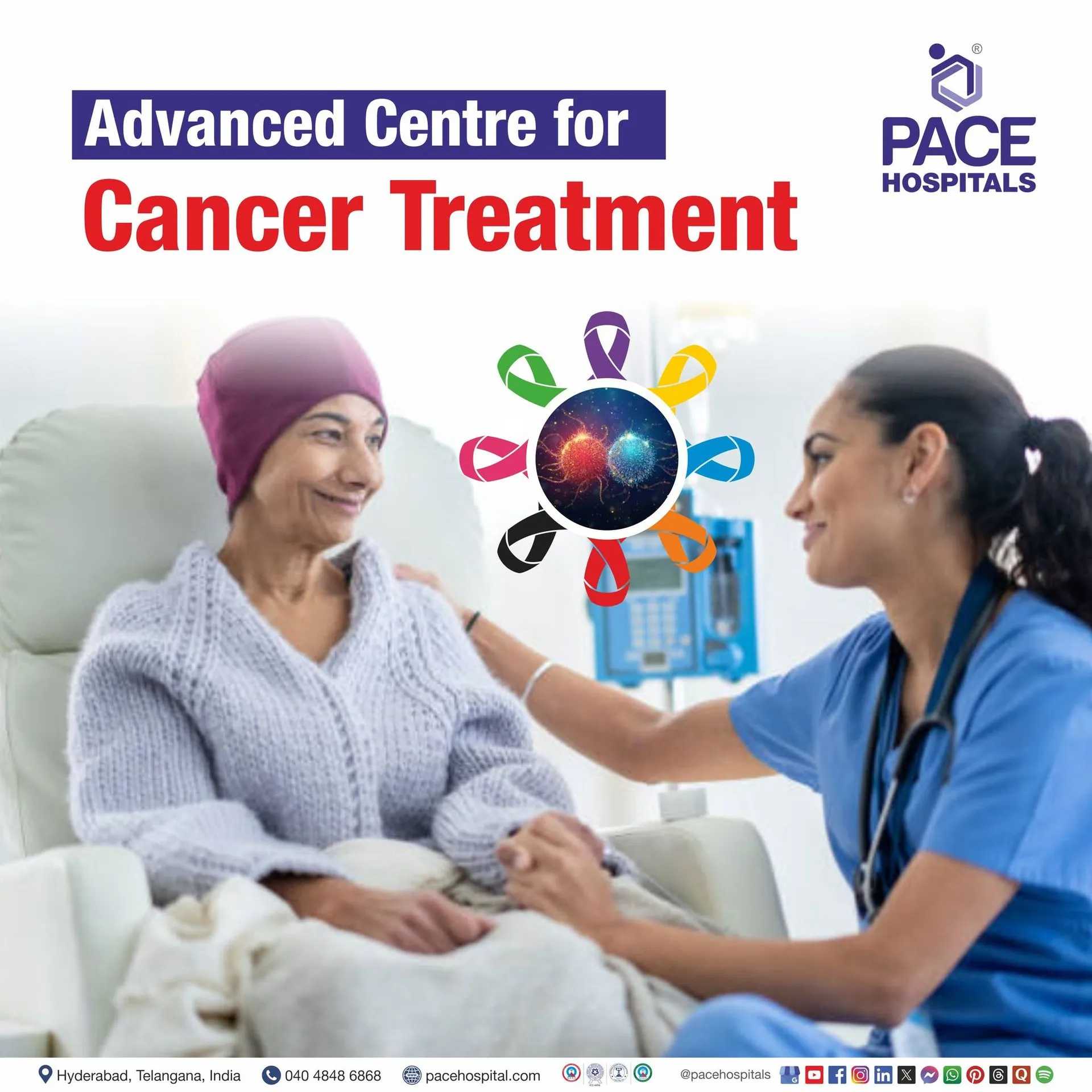 Best Oncology Hospital in Hyderabad, India