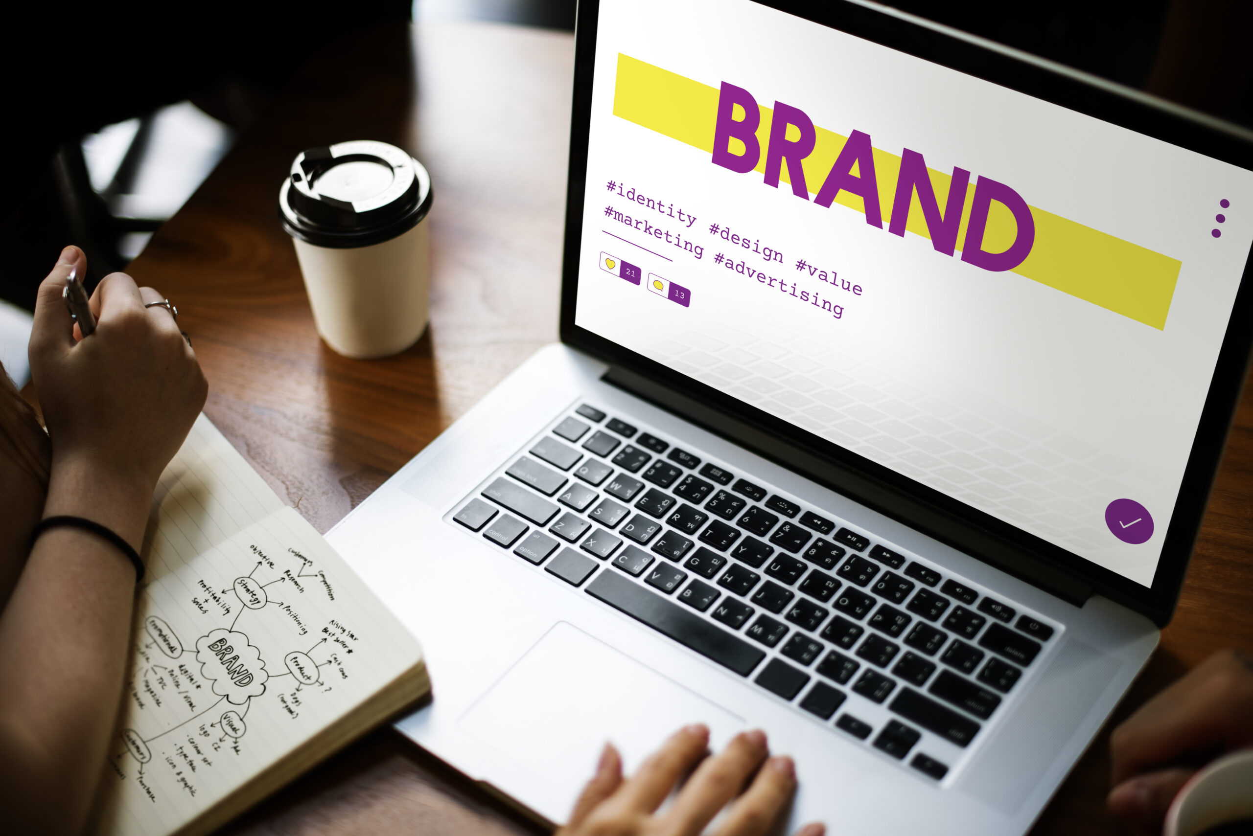 How the Best Branding Companies in Dubai Can Transform Your Brand Identity