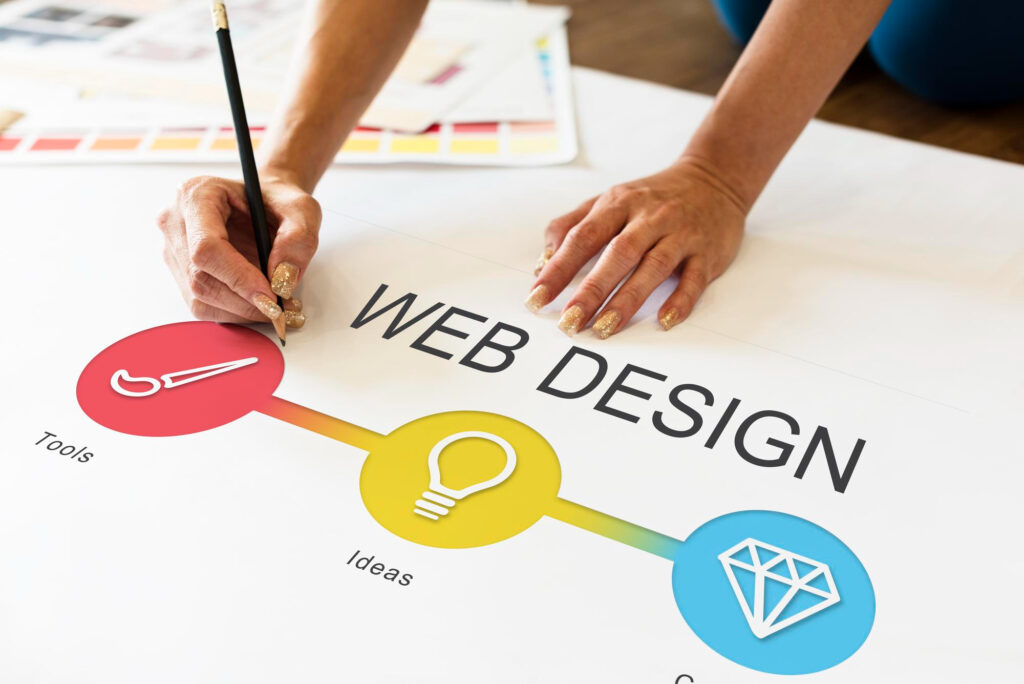 Web Design Services and Local SEO Services: Key Components for Online Success