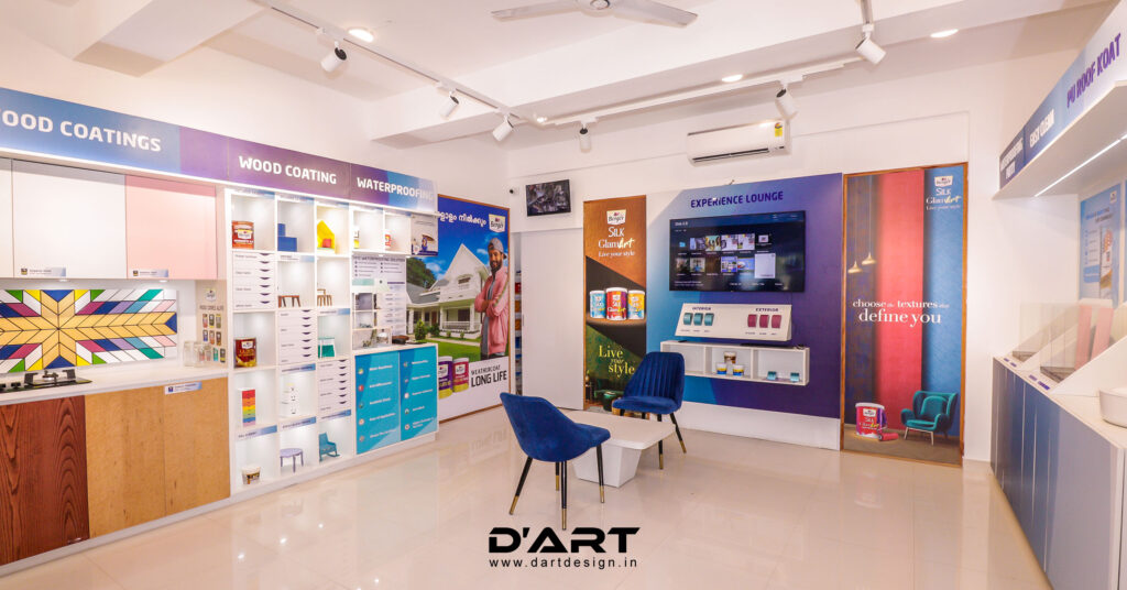 Spatial Design Enhancing Wayfinding in Complex Retail Spaces