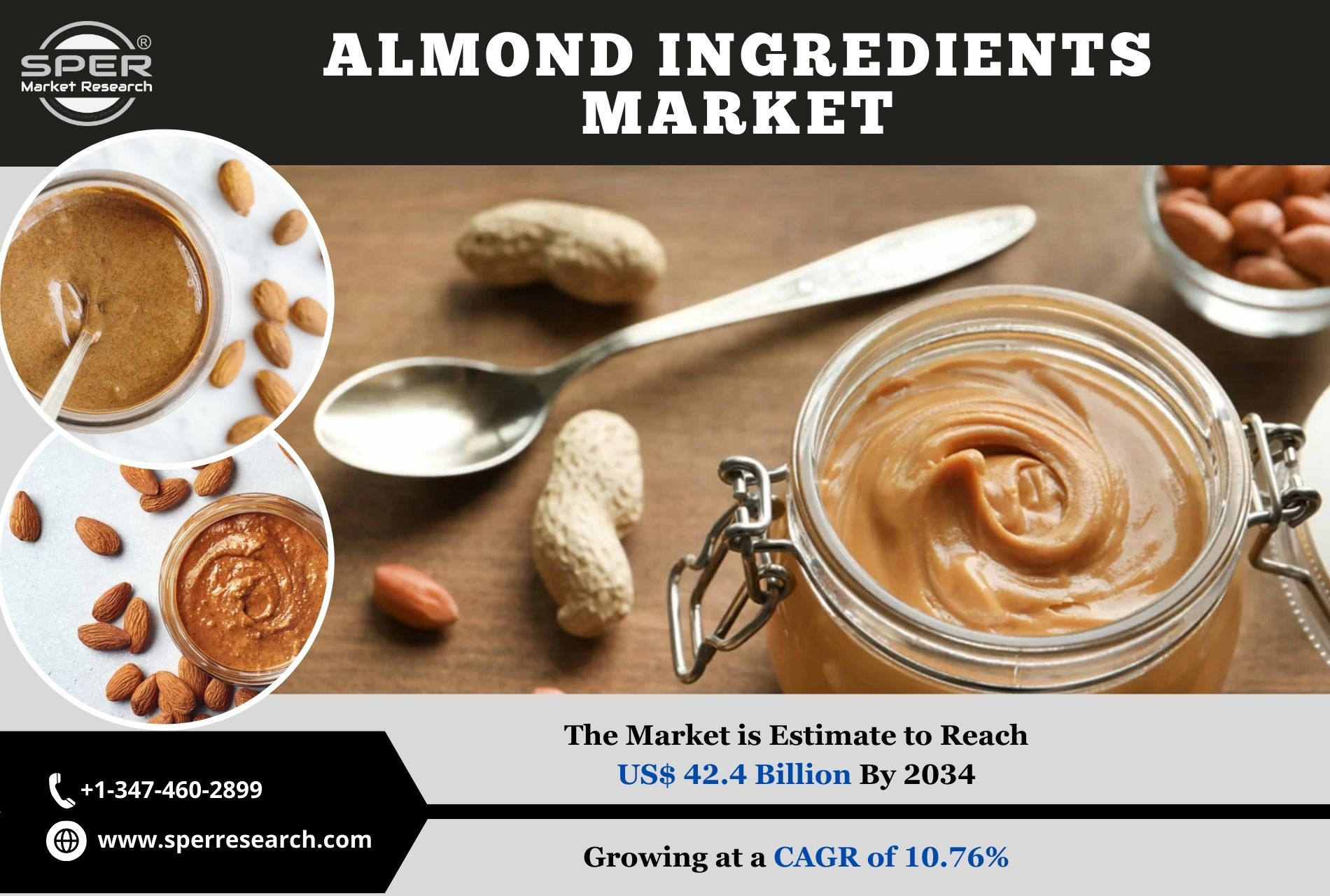 Almond Ingredients Market Share, Size, Trends, Demand, Growth, Challenges and Future Investment Strategies: SPER Market Research