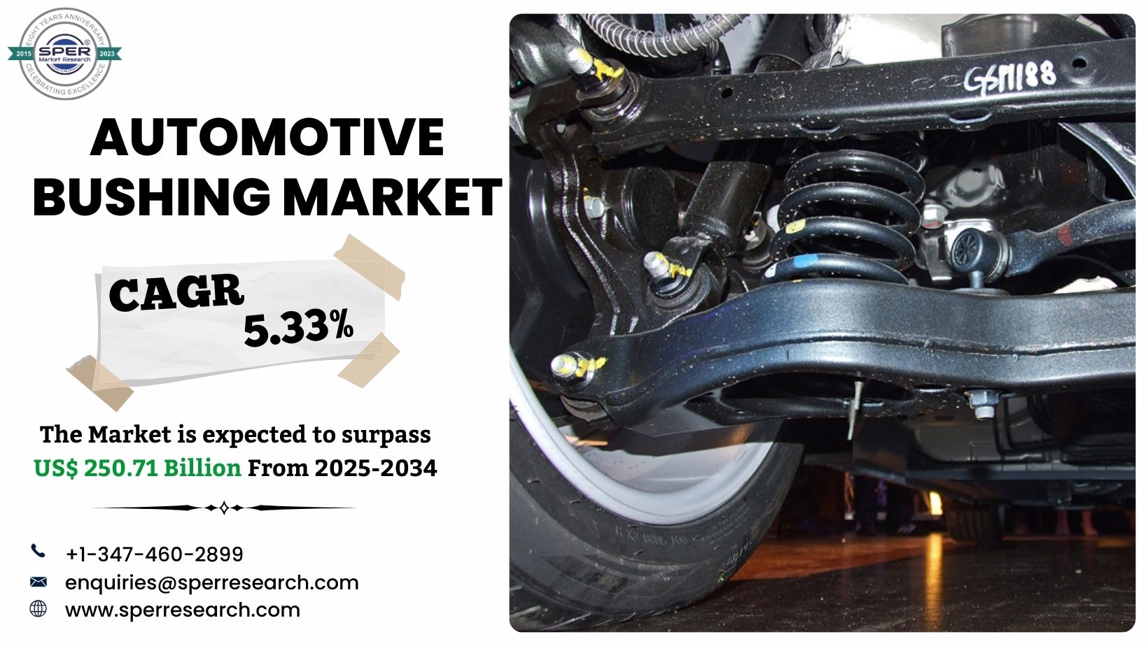 Automotive Bushing Market Growth, Share, Size, Revenue, Business Scope and Future Outlook Till 2034: SPER Market Research