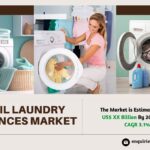 Brazil Laundry Appliances Market Analysis, Demand, Scope, Growth, Challenges and Future Opportunities Till 2034: SPER Market Research