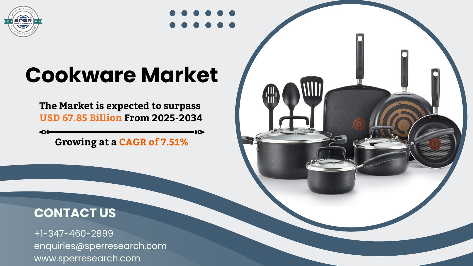 Cookware Market Trends, Share, Size, Growth, Business Scope and Future Competition 2034: SPER Market Research