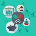 Digestive Enzyme Supplements Market Trends 2025-2035: Key Developments and Projections