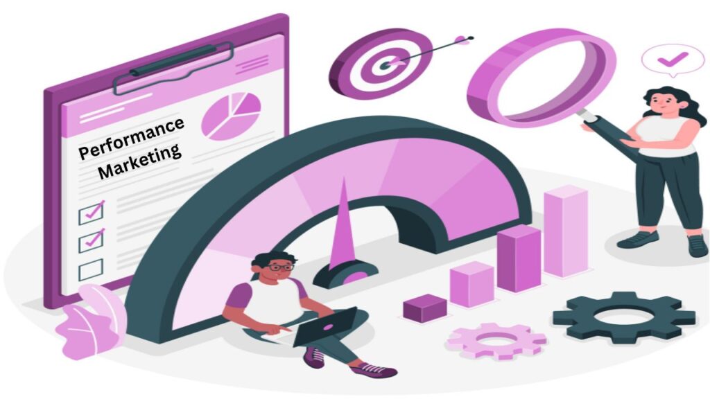 Future of Performance Marketing in Pakistan: Key Trends & Tips