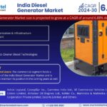 India Diesel Generator Market Breakdown By Size, Share, Growth, Trends, and Industry Analysis| MarkNtel