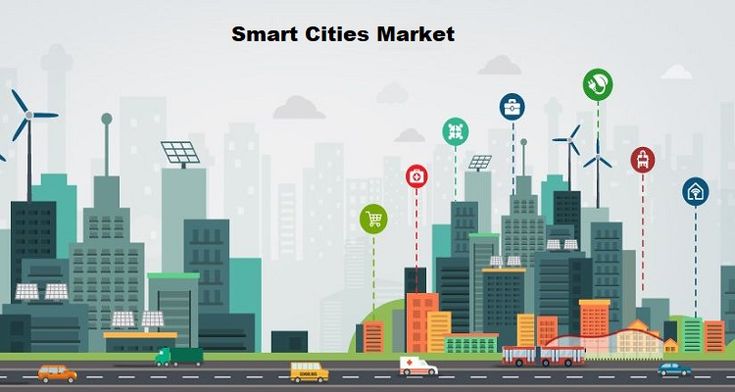 The Future of Smart Cities: Market Trends (2024-2034)