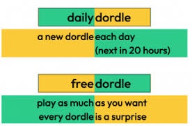 How Dordle Differs From Wordle Game?