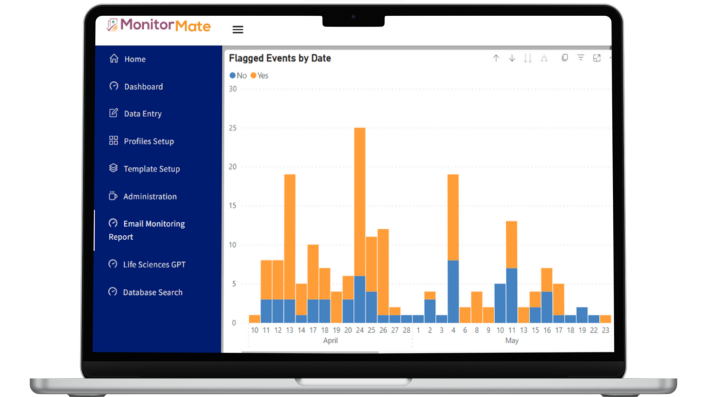 Healthcare Compliance Transparency Tool, HCP/O Engagement Solutions