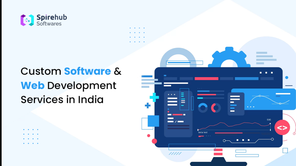 Custom Web Development Services in India