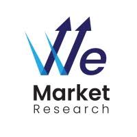 Growth Trajectory of 3D Printing: 2024–2033