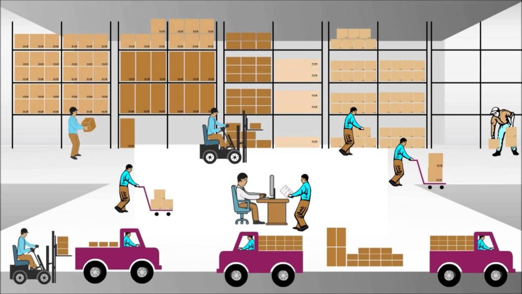 Future-Proofing Your Business with Strategic Supply Chain Management