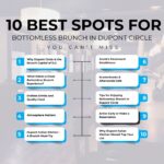 10 Best Spots for Bottomless Brunch in Dupont Circle You Can’t Miss