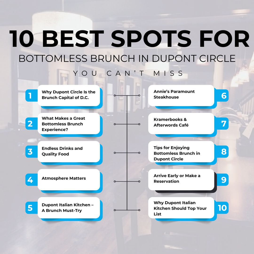 10 Best Spots for Bottomless Brunch in Dupont Circle You Can’t Miss