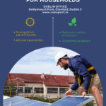 Harness the Power of the Sun with Our Affordable PV Solar Solutions