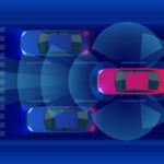Enhancing Security Systems Using 3D LIDAR Sensors