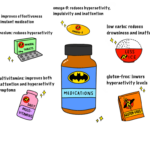 7 Essential Features of ADHD Rehabs in Pune