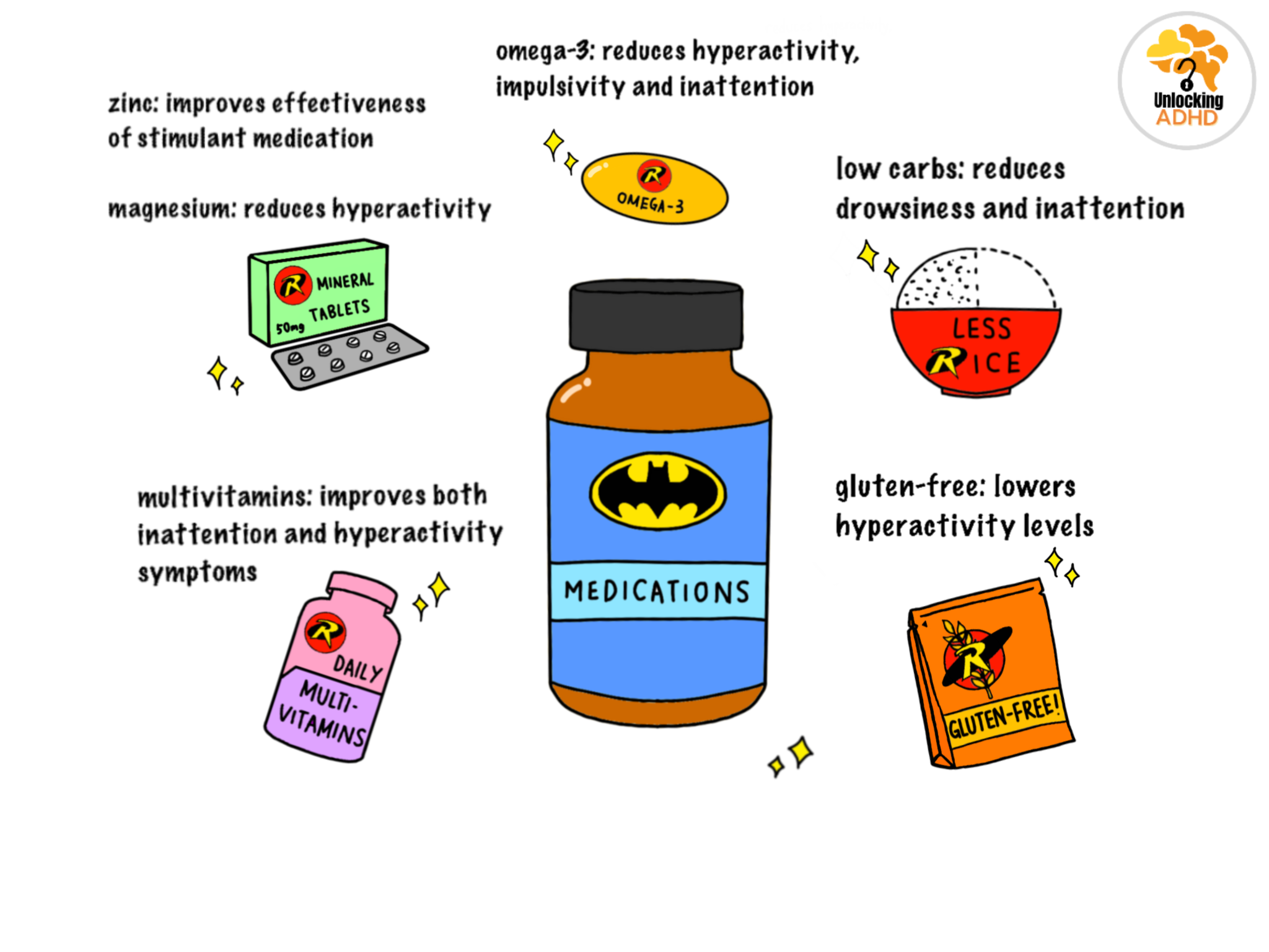 7 Essential Features of ADHD Rehabs in Pune