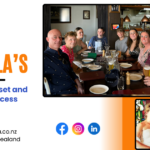 Allan Kinsella’s Business Mindset and His Path to Success