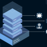 How to Hire a Blockchain App Development Company Without Getting Scammed