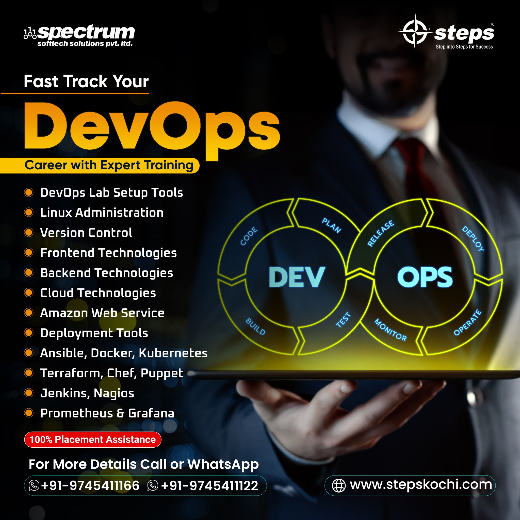 Devops course in kerala