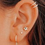 Common Ear Piercing Infections: Symptoms & Care